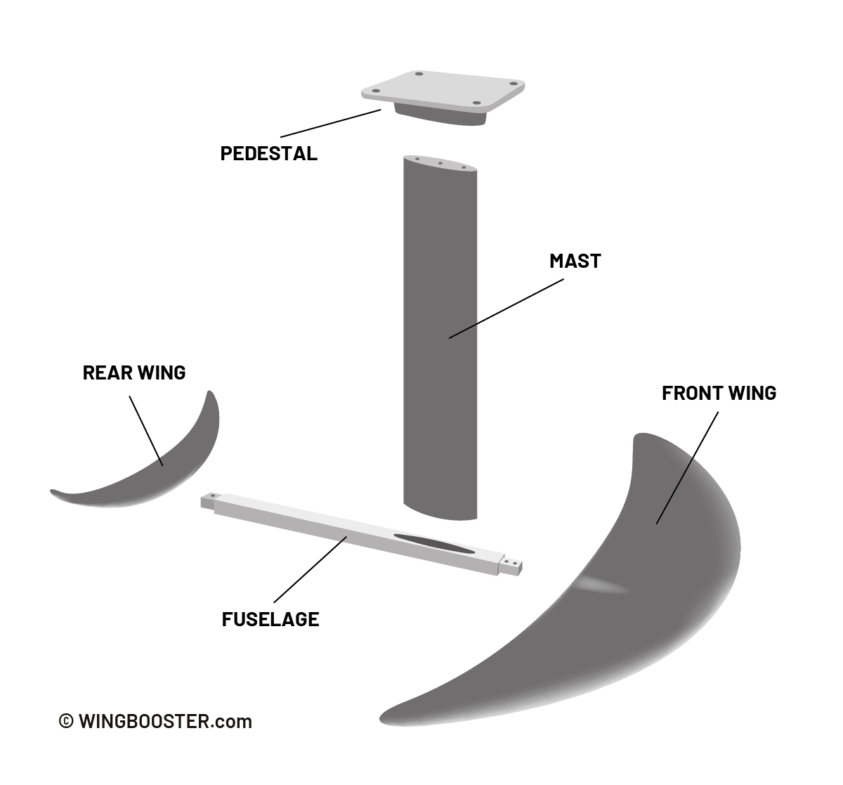 WINGBOOSTER_Foil_Illustration
